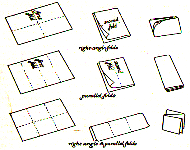 1 folding signatures